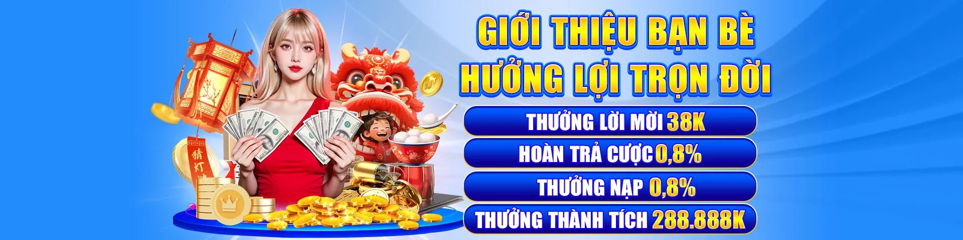 Tổng quan về dịch vụ hỗ trợ khách hàng của m888 nổ hũ